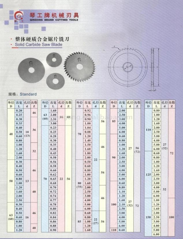  Solid Carbide Saw Blades