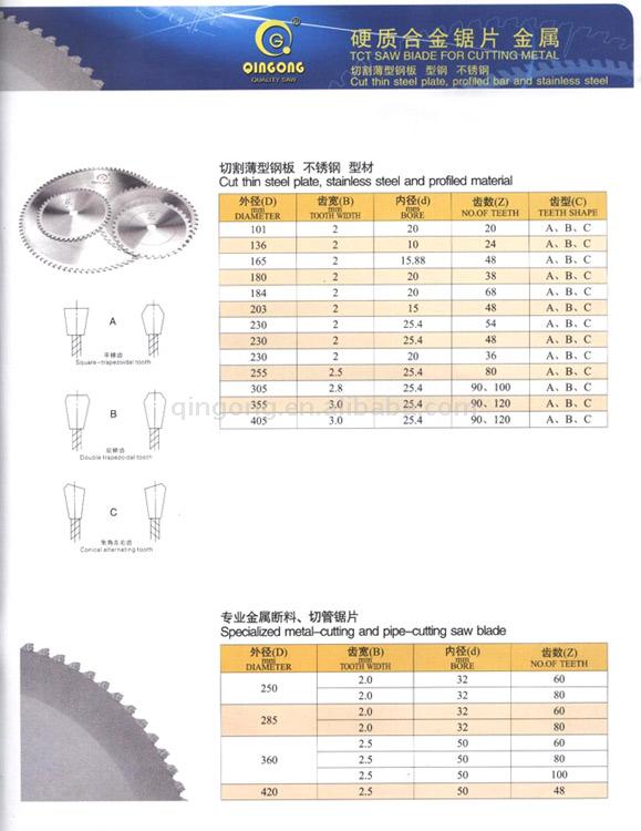  TCT Saw Blades for Cutting Steel ( TCT Saw Blades for Cutting Steel)