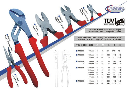  Pliers Sets (Клещи наборы)