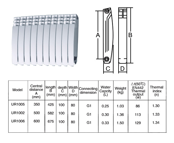  Aluminum Alloy Radiator (Radiateur en alliage d`aluminium)