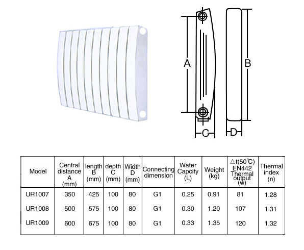  Aluminum Alloy Radiator (Radiateur en alliage d`aluminium)