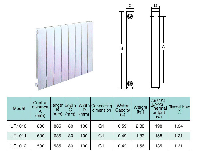  Aluminum Alloy Radiator (Aluminum Alloy Radiator)