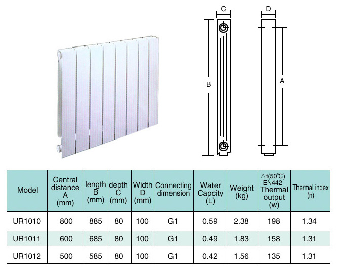  Aluminum Alloy Radiator (Aluminum Alloy Radiator)