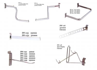 Panel Accessories (Panneau Accessoires)