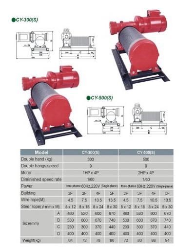 CARGO ELEVATOR (CARGO ELEVATOR)