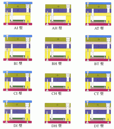 Side gate system (Side gate system)