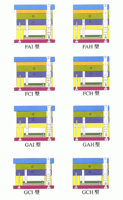 Tree plate type system (Range disques type de système)