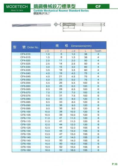 CUTTING TOOL - Carbide Machanical Reamer Standard Series (OUTIL DE COUPE - Carbide Machanical Reamer Standard Series)