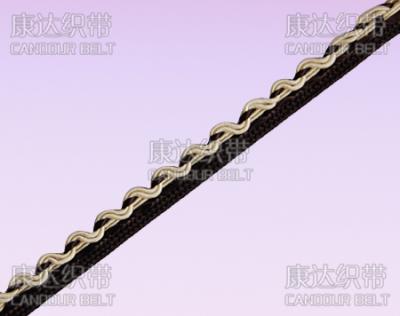 Piping tape (Piping Band)