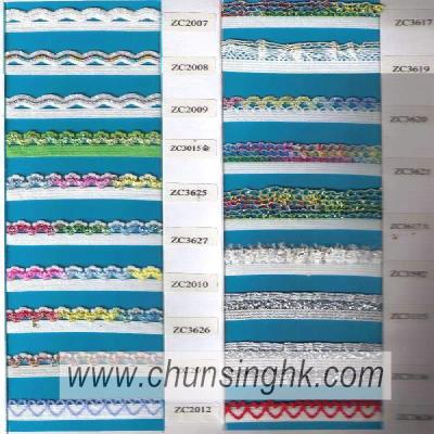 Underwear elastic lace