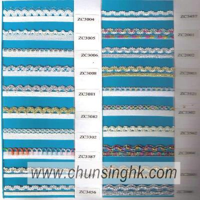 Underwear elastic lace