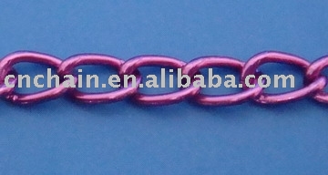 chain (factory directly ) (цепочке (завод напрямую))