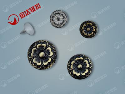 jeans button