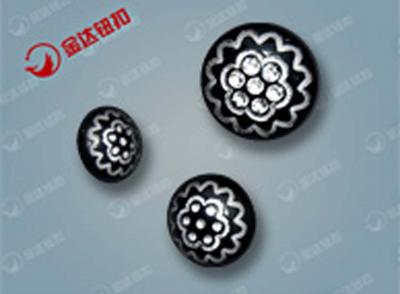 ABS button (ABS кнопки)