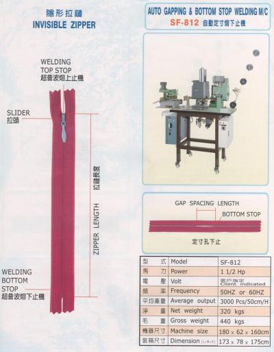 Zipper Making Machine