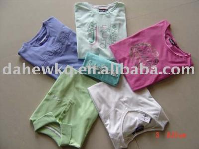 women`s T-shirt (Women `s T-shirt)