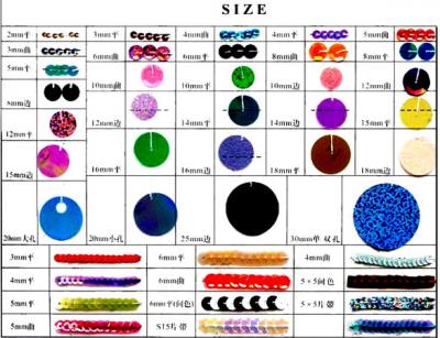 Sequins and Spangles (Pailletten und Pailletten)