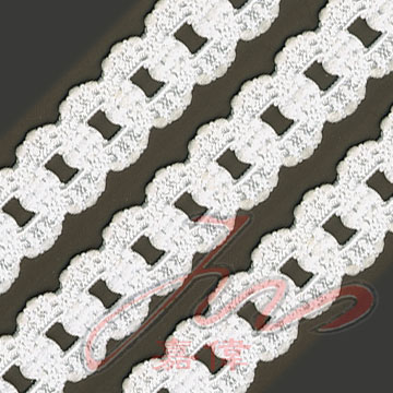 Nylon and Spandex Webbing (Sangle nylon et Spandex)