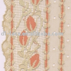 Jacquard lace (Жаккардовые кружево)