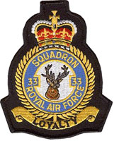 Machine Badges (Machine Badges)