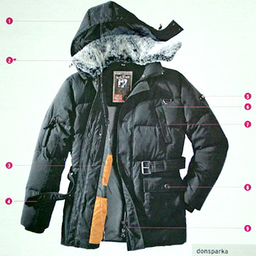 Skiwear (Vêtements de ski)