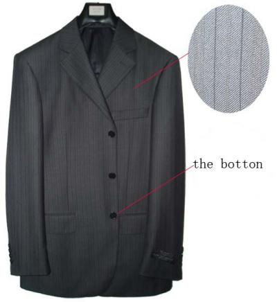 Brandname Men`s Business Suits and wear (Brandname мужские деловые костюмы и износ)