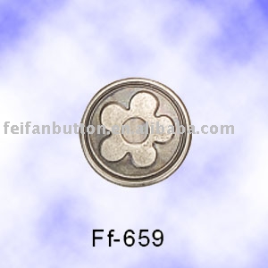 button (Кнопка)
