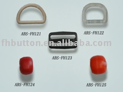 ABS button (ABS bouton)