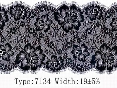 lace trimming (кружевной отделкой)