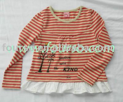 children`s wear (children`s wear)