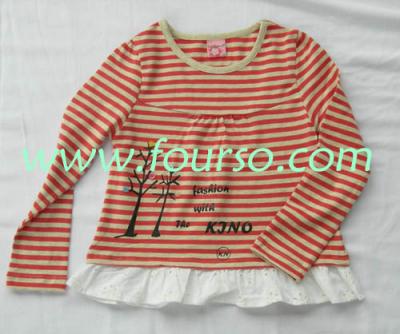 T-Shirt (T-Shirt)