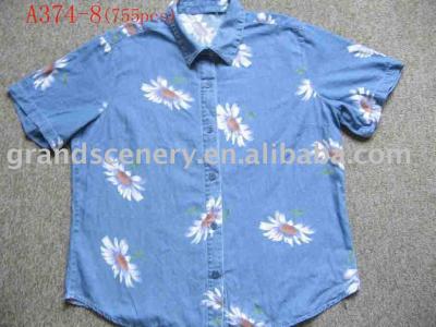USD1.60/pc X 755pcs MAMA SIZE LADIES` SHIRT (USD1.60/pc X 755pcs MAMA SIZE LADIES` SHIRT)