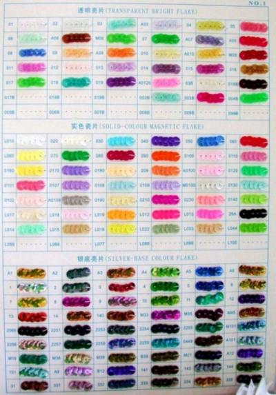 Sequins,Paillette,Flake (Sequins,Paillette,Flake)