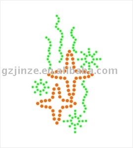 hot fix motif (fix motif à chaud)