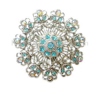 Brooches (Броши)