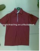 stocks---Men`s t-shirt (stocks---Men`s t-shirt)