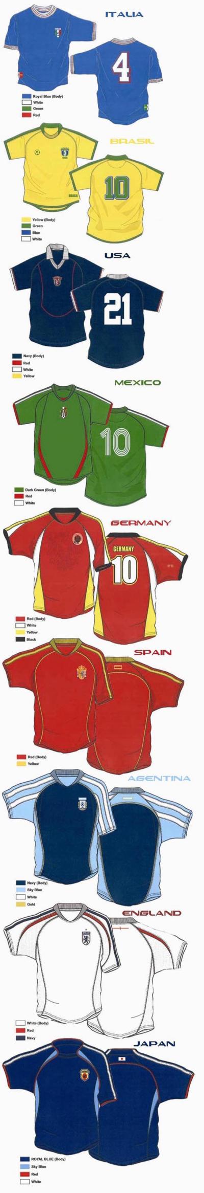 Sport Jerseys (Sport-Trikots)