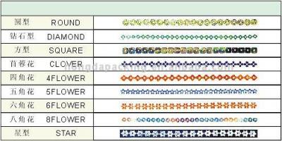 Style of Sequins( ) (Style de paillettes ())