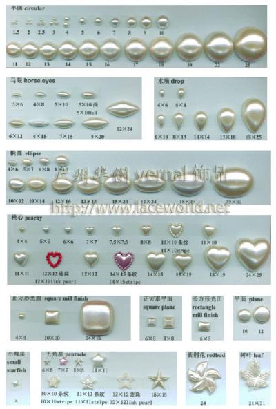 Acrylic bead