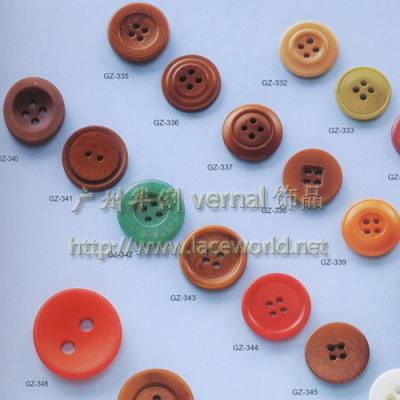 Fashion button (Fashion bouton)