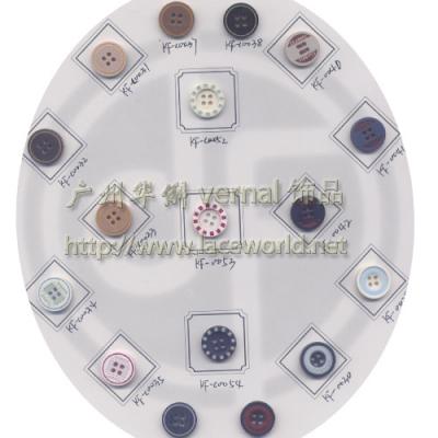 Plastic button (Plastic bouton)