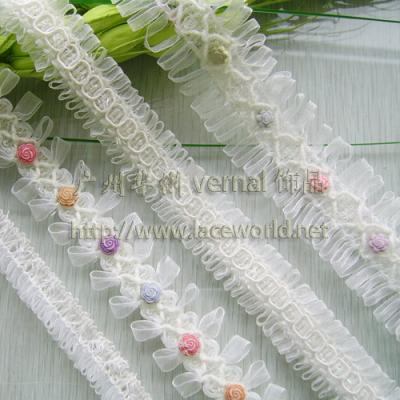 Jacquard Trimming (Жаккардовые обрезка)