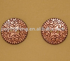 Sewing button (Sewing Button)