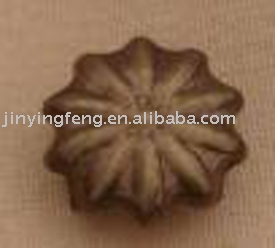 button (Schaltfläche)