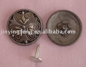 Rivet button (Rivet bouton)