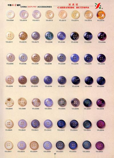 Urea Button (Мочевина кнопки)