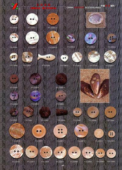 Bei Real Niu Button (Bei Real Niu Button)