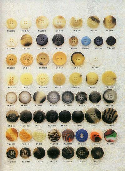 button (button)