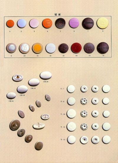 button (button)