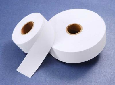 Thermal Transfer Printable Nylon Tape (Термотрансфер печати Nylon Tape)